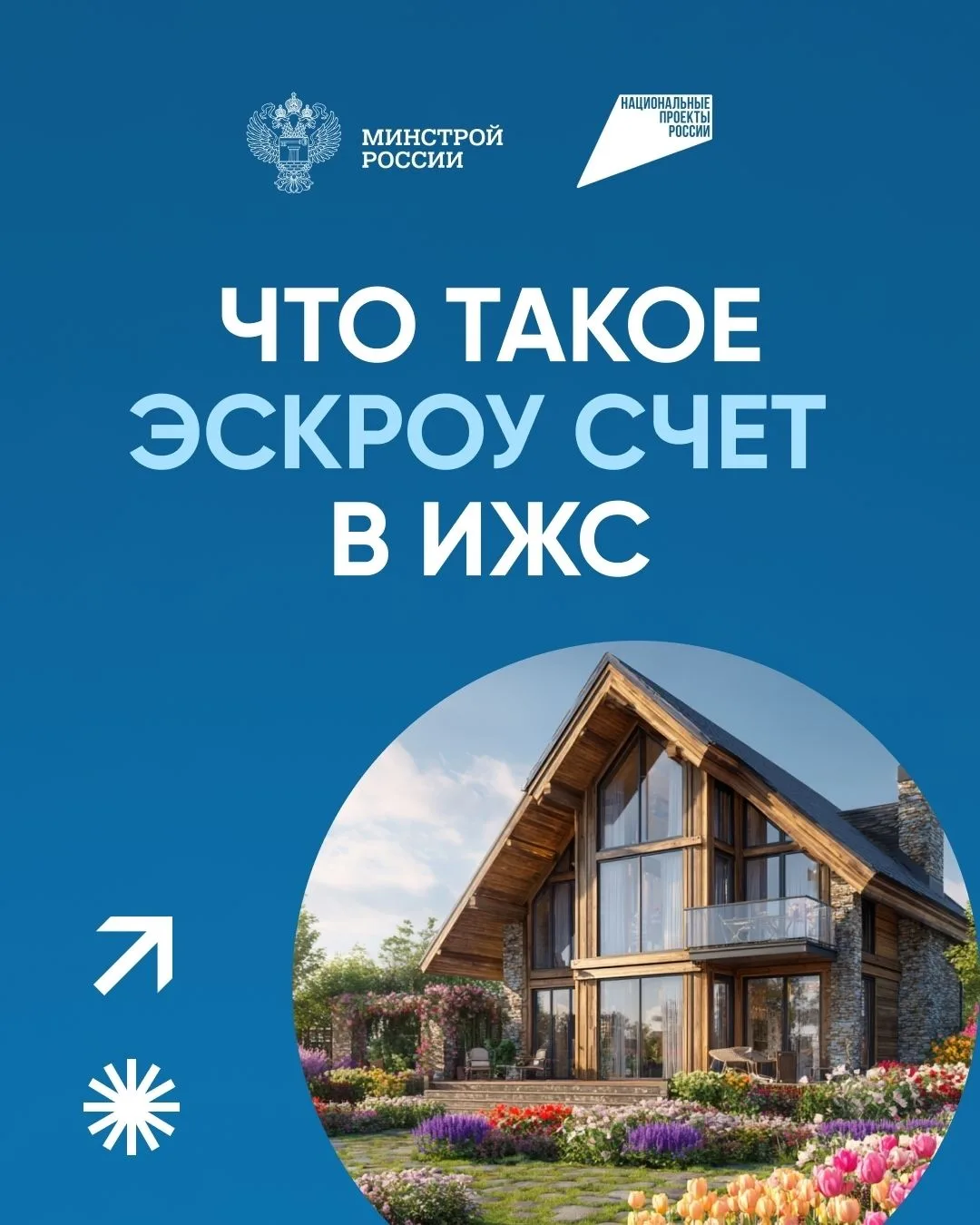 📅С 1 марта 2025 года вступил в силу Федеральный закон № 186-ФЗ «О строительстве жилых домов по дого