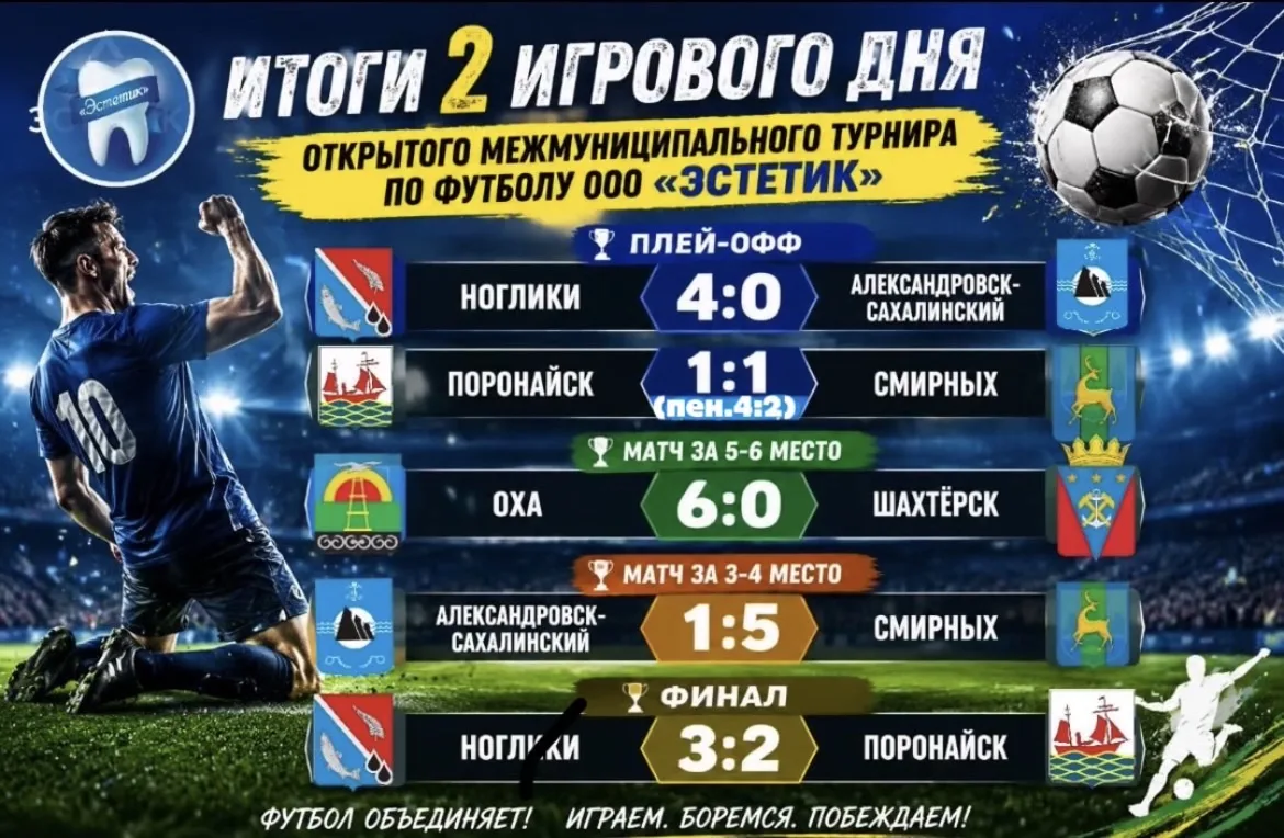 ⚽️ Итоги 2-го игрового дня открытого межмуниципального турнира по футболу ООО «Эстетик.