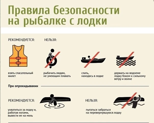 📍 ВНИМАНИЕ, РЫБАКИ И ВЛАДЕЛЬЦЫ ЛОДОК!