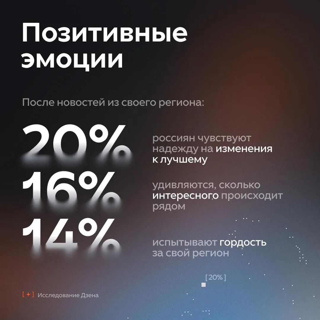 Изображение 7 к публикации «Дзен»
