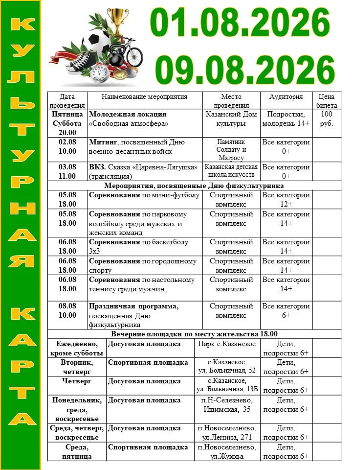 Медиа публикации