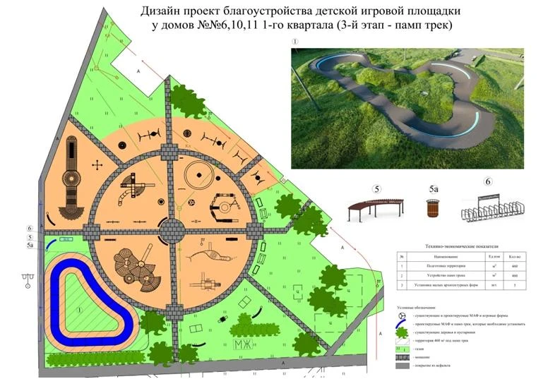 Завершилось голосование за объекты благоустройства по программе «Формирование комфортной городской с