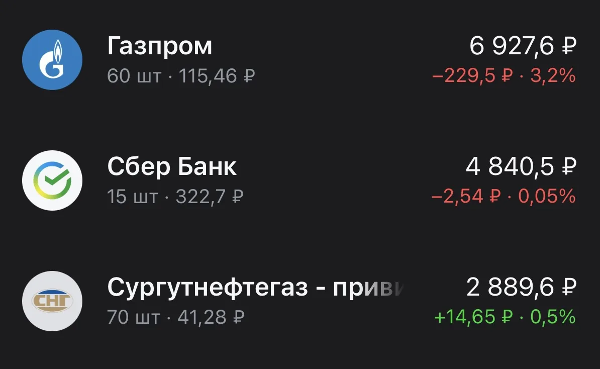 💰Очередные недельные покупки по челленджу [подробнее ЗДЕСЬ и ЗДЕСЬ]