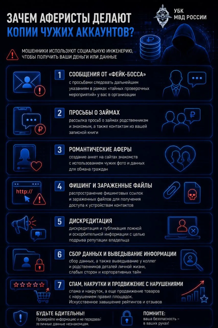 Самые распространенные причины использования профилей-двойников