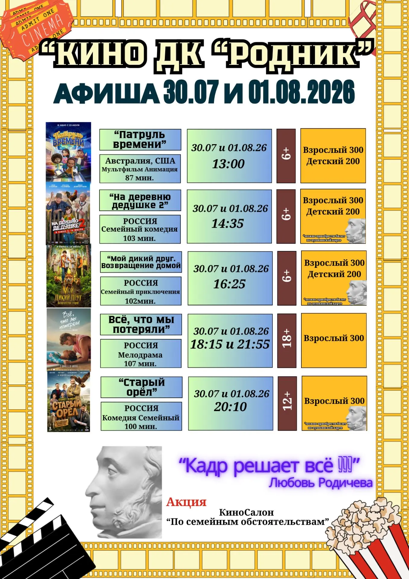 Медиа публикации