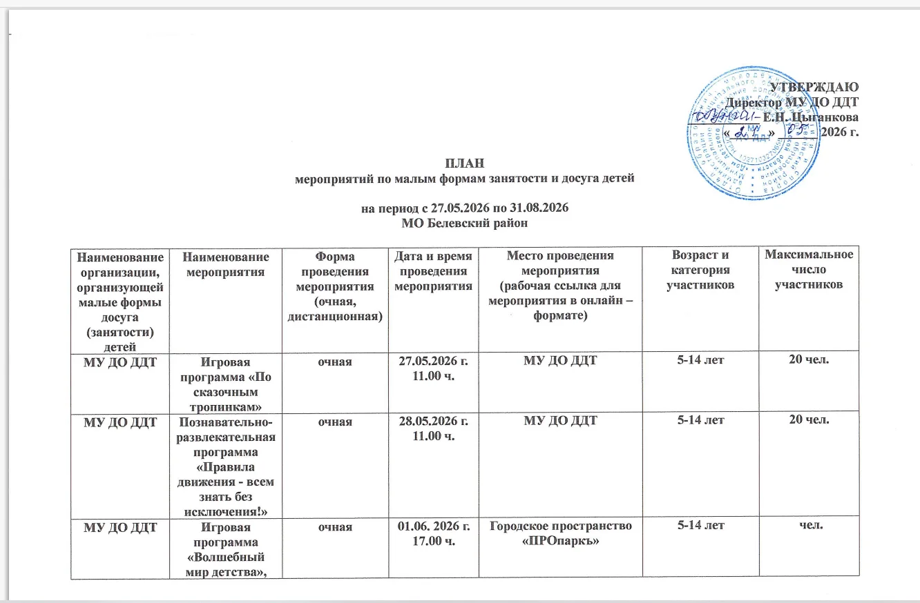 ПЛАН мероприятий по малым формам занятости и досуга детей