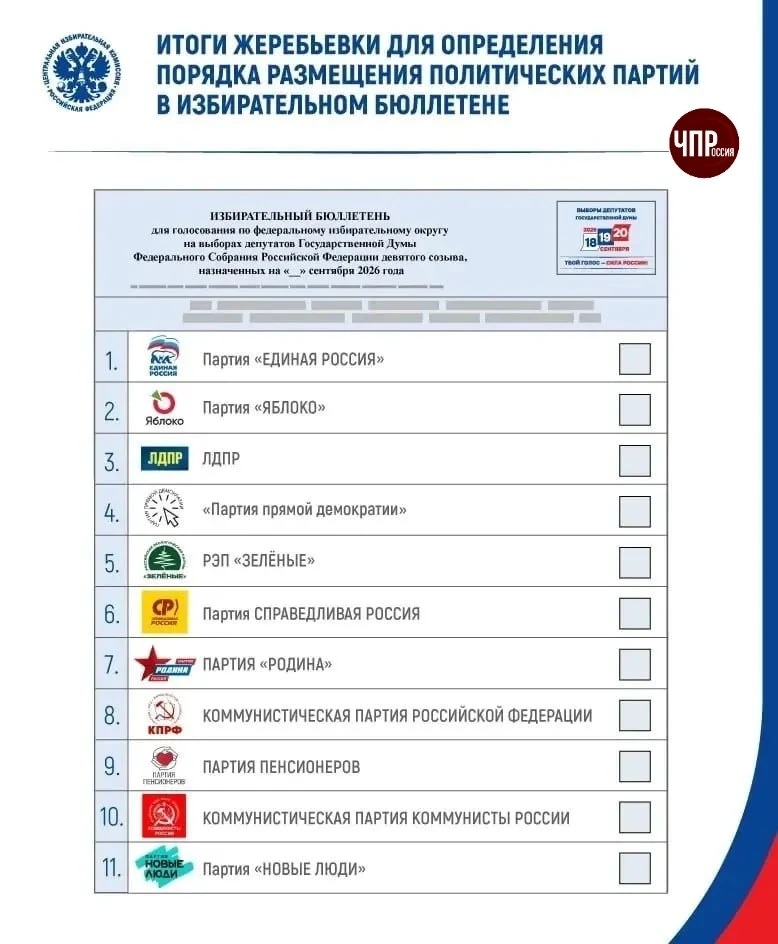 ⚡️ЦИК провёл жеребьёвку и утвердил порядок размещения 11 партий в бюллетене на выборах ...