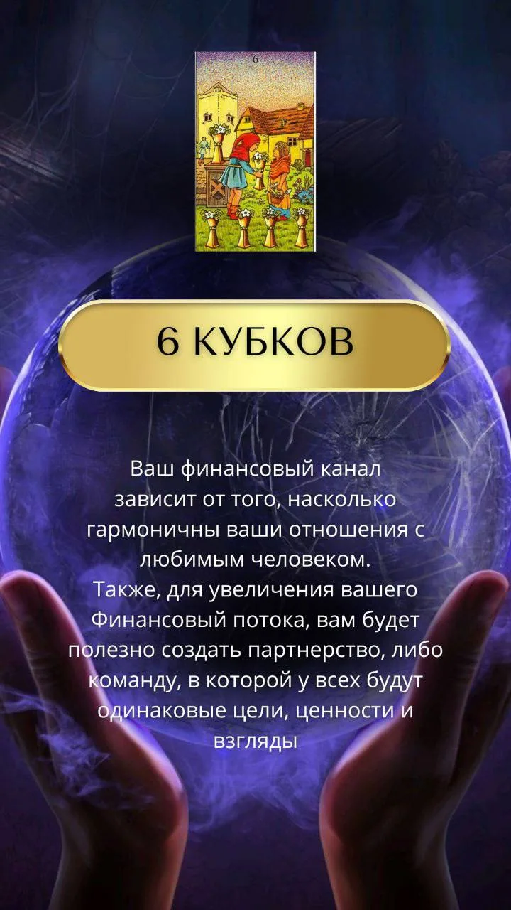 Результаты теста💚