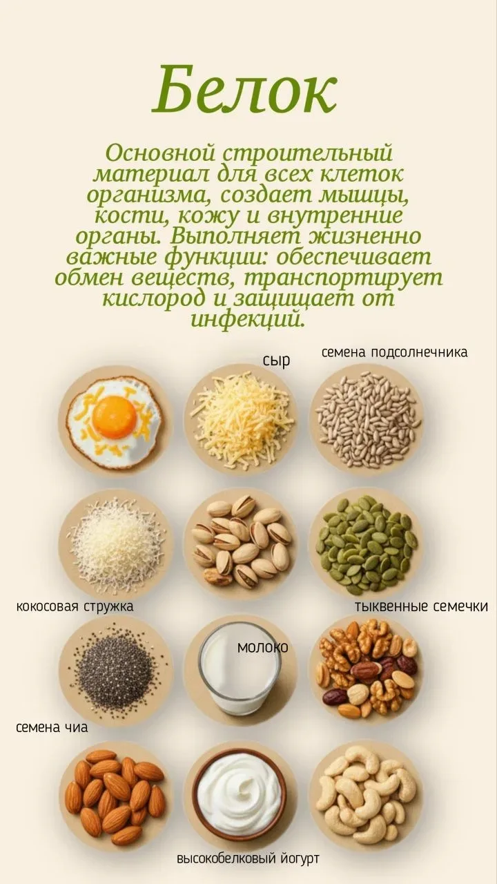 Правильная каша на завтрак – это не про крупу на масле!  Чтобы получить заряд энергии, а не сонливос