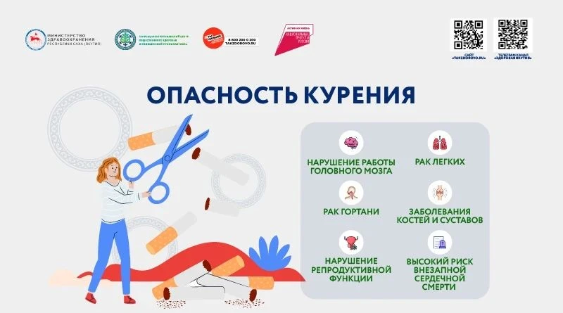 Как уберечь ребенка от курения: советы родителям