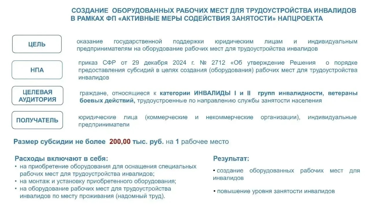 Уважаемые работодатели!