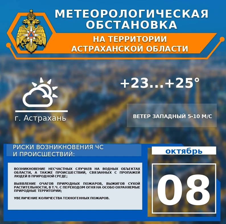 Метеорологическая обстановка на 8 октября🍁