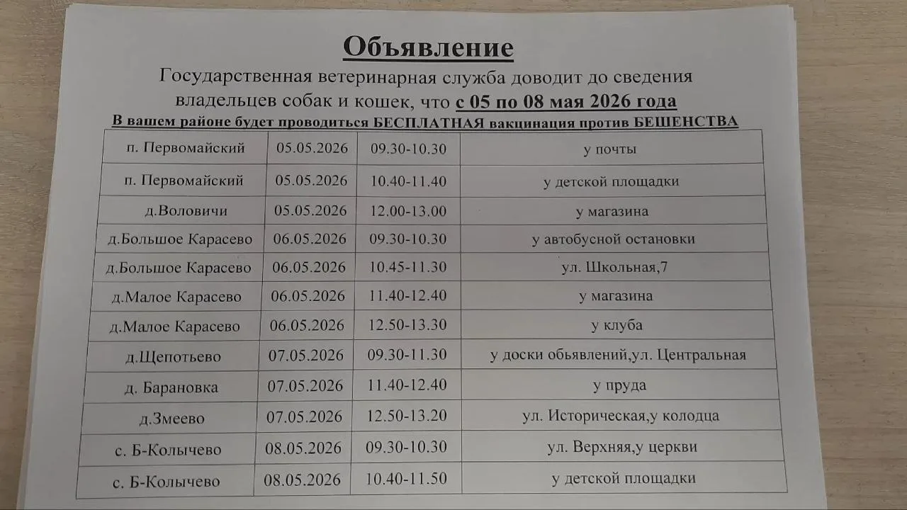 ВНИМАНИЕ! Вакцинация против Бешенства!!!