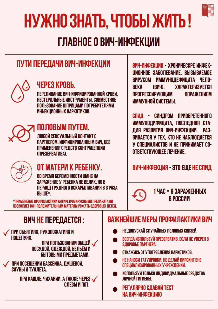 Ежегодно третье воскресенье мая - Всемирный день памяти жертв СПИДа!