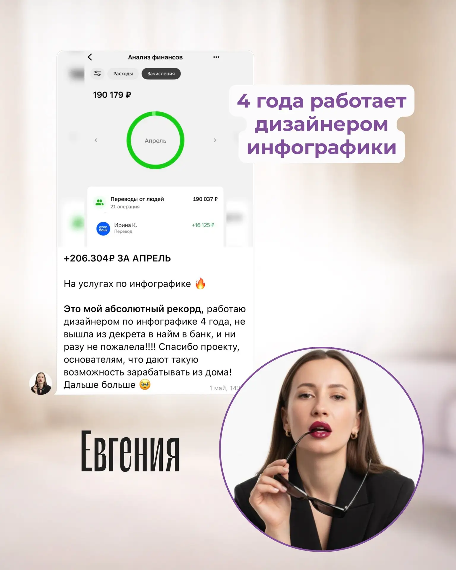 Дизайнеры инфографики Евгения и Алина👇🏻