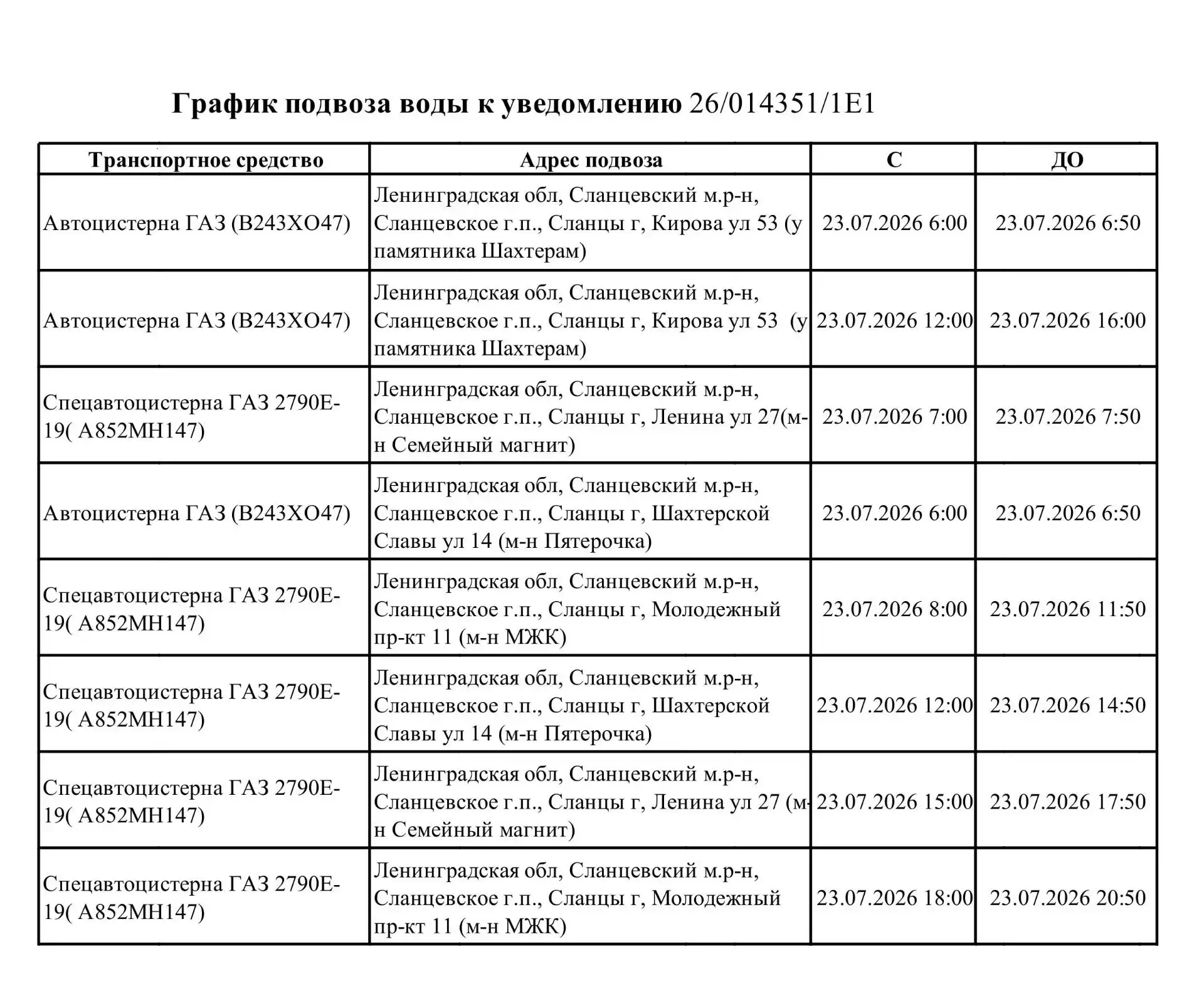 Медиа публикации