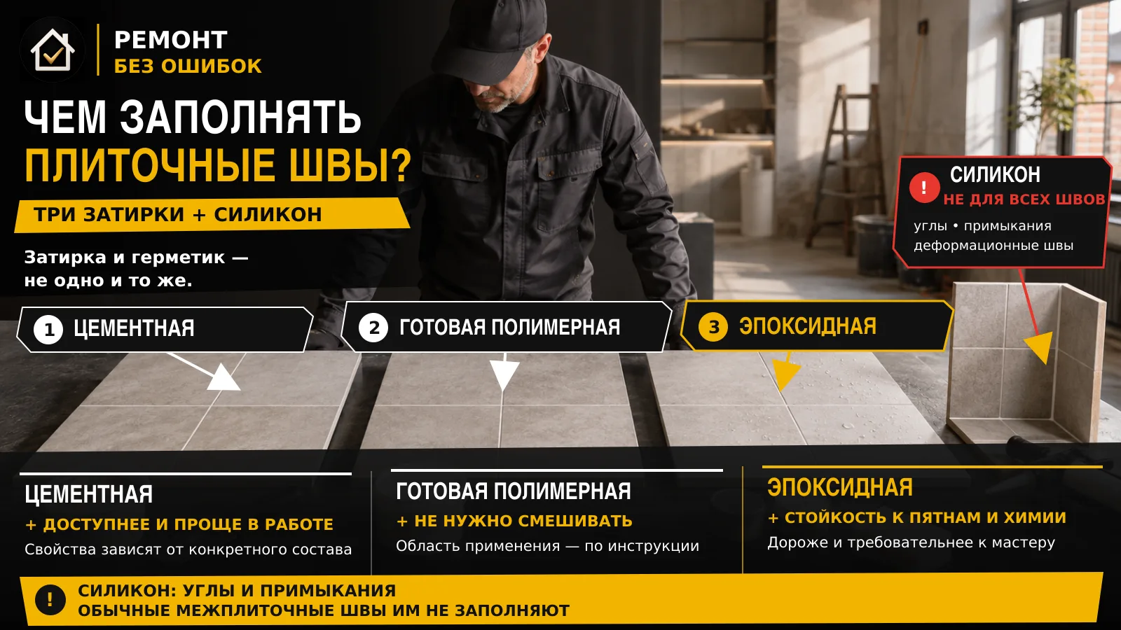 Как выбрать затирку для плитки.