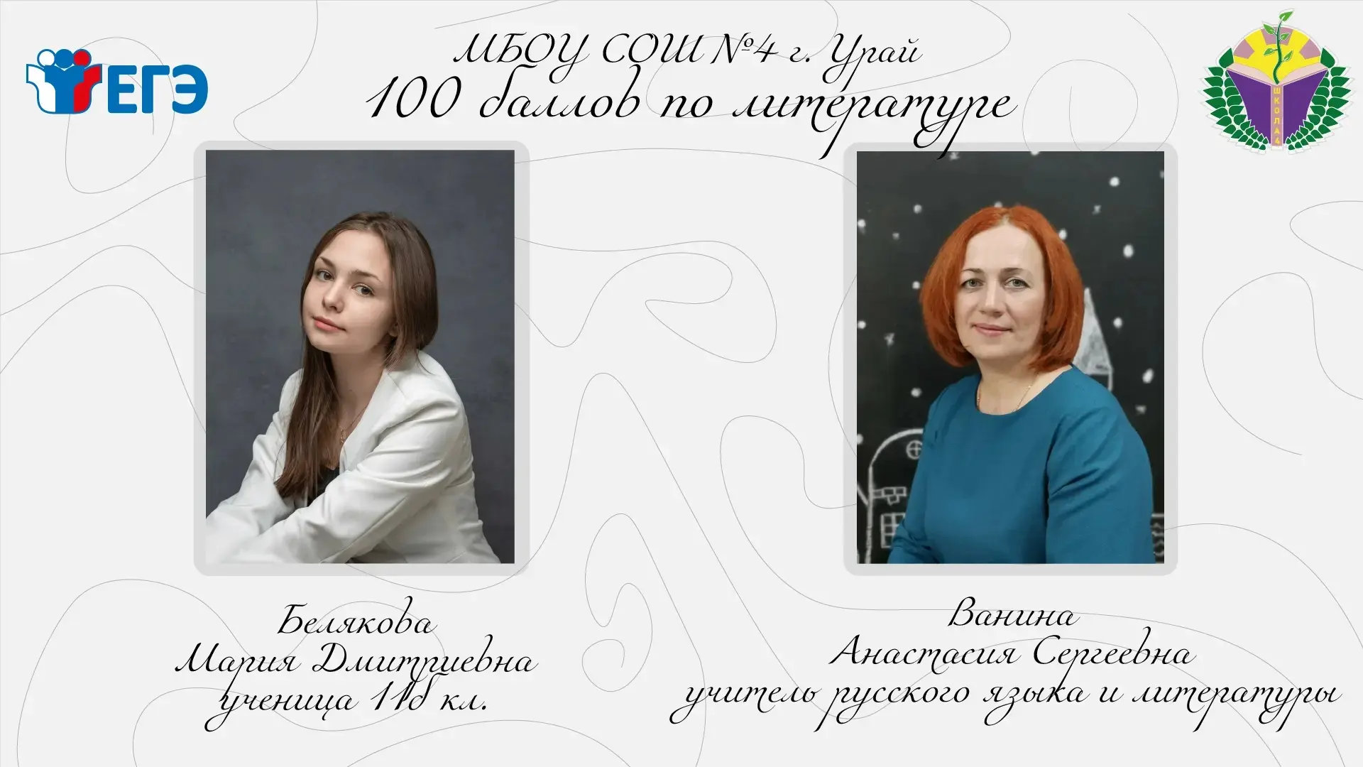 Поздравляем с высшим баллом на ЕГЭ по литературе!
Администрация и педагогический коллектив нашей шко