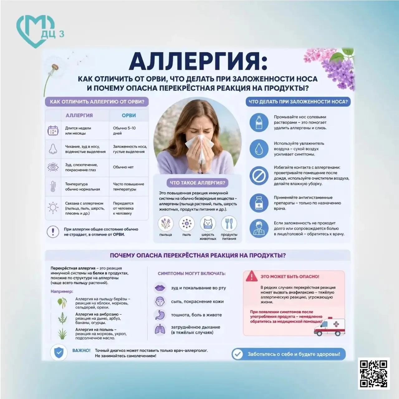Всемирный день борьбы с аллергией и профилактика