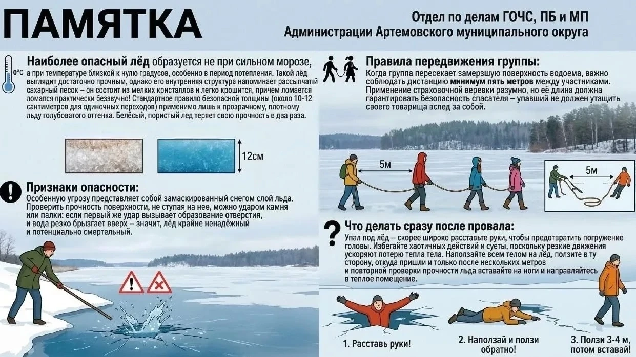 ⚠️ Осторожно! Тонкий лёд ❄️🌊