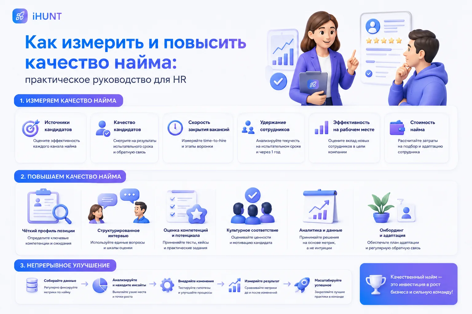 🤔 Как измерить и повысить качество найма: практическое руководство для HR