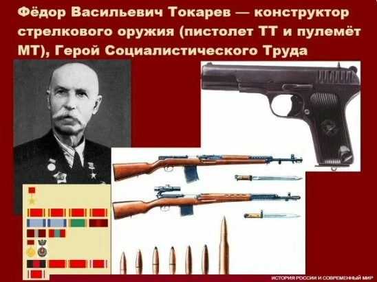 14 июня 2026 года исполняется 155 лет со дня рождения Федора Токарева — конструктора, изменившего ис