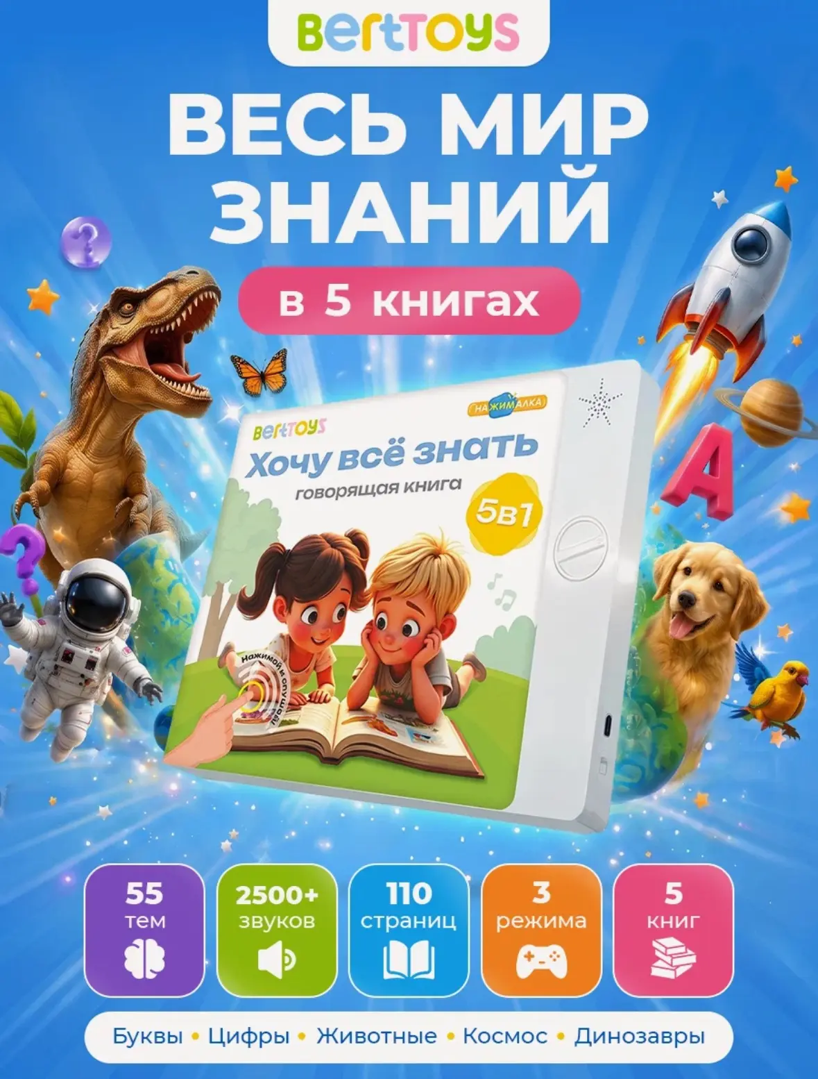 💛 Развивающая игрушка для детей говорящая книга Нажималка 5в1 "Хочу все знать"