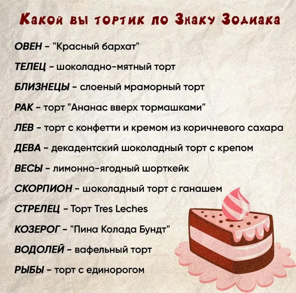 Лунный гороскоп 🌙