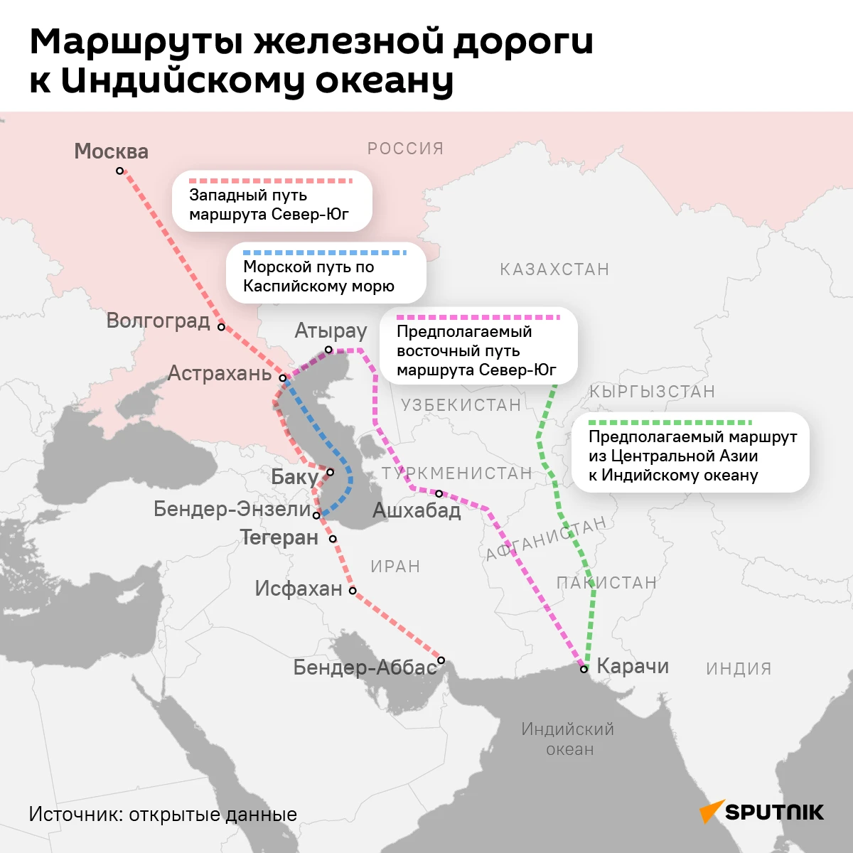 🇰🇿 🇺🇿 🇦🇪 Казахстан, Узбекистан и ОАЭ собираются построить ж/д дорогу к Индийскому...