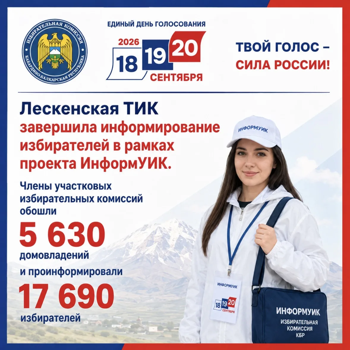 Лескенская территориальная избирательная комиссия завершила масштабную работу в рамках ...