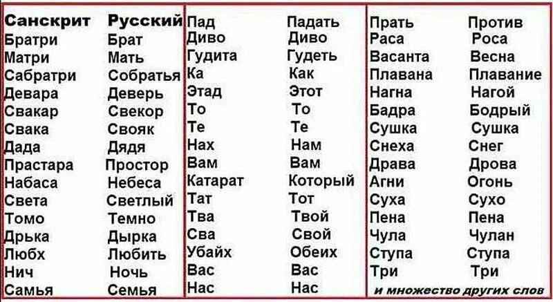 Картинка 1: Сравнение японского алфавита и древнееврейского (Herbew).  Картинка 2: Большинство слов 