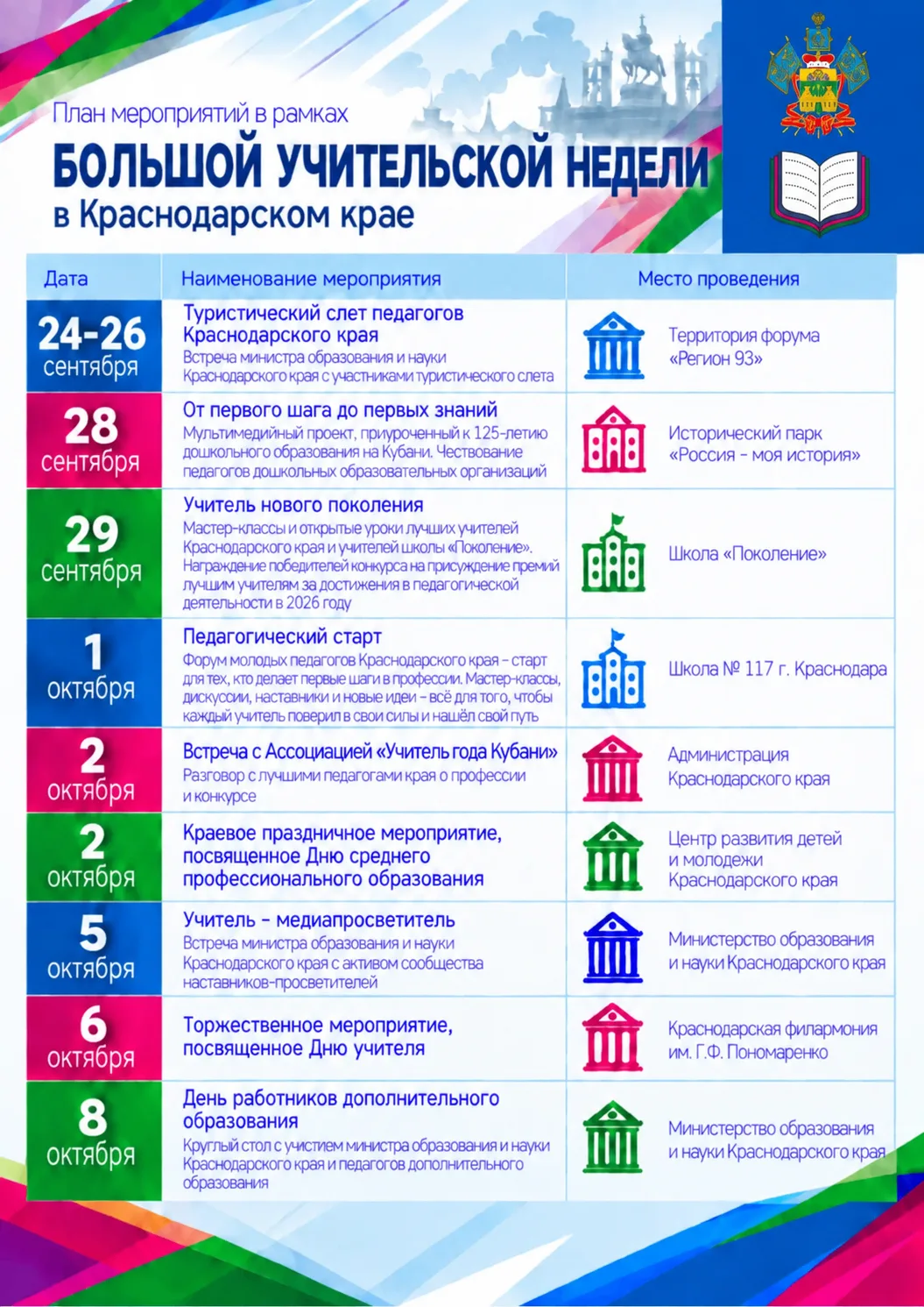 На Кубани стартовала «Большая учительская неделя»!