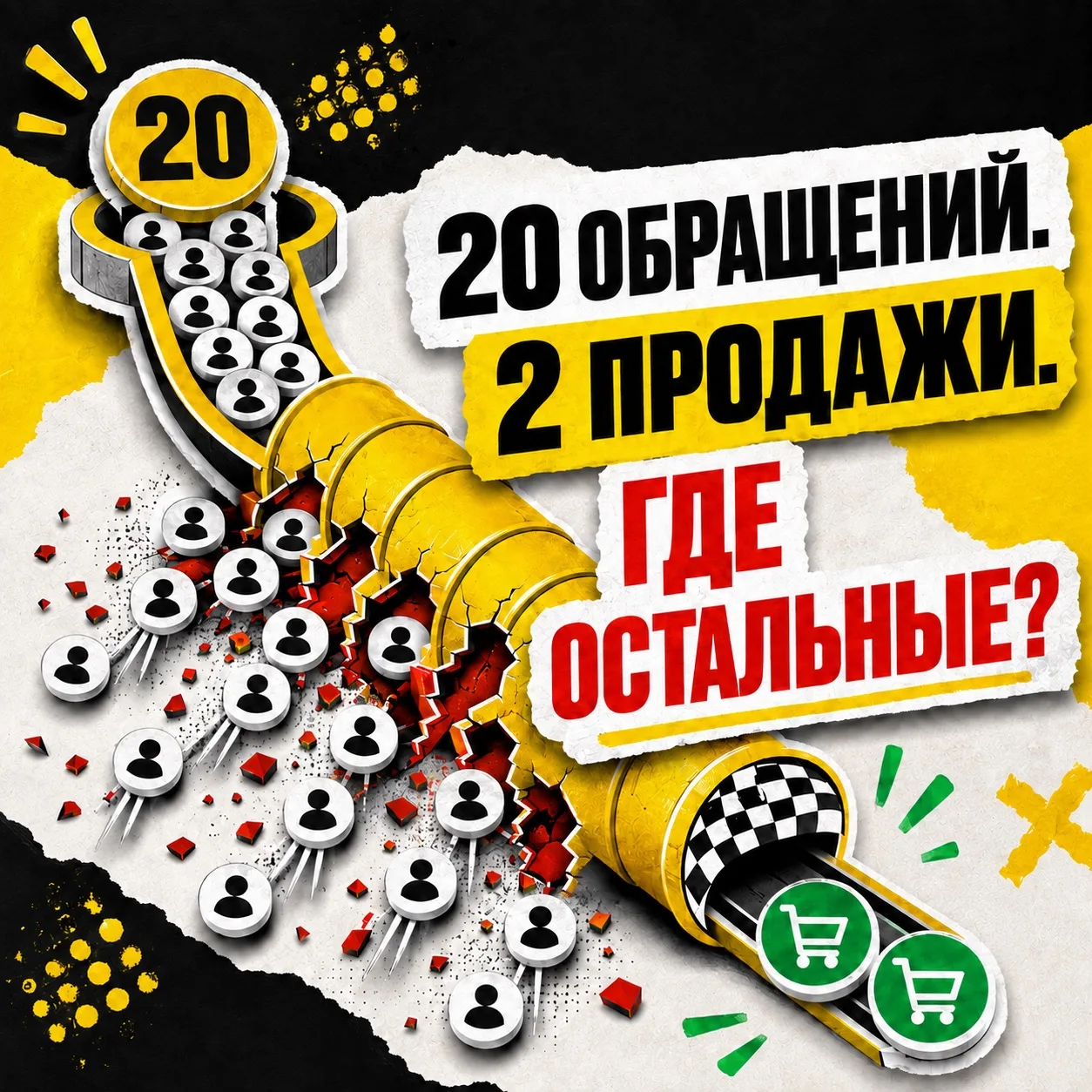 20 обращений и только 2 продажи. Что делать: увеличить рекламный бюджет и привести ещё ...