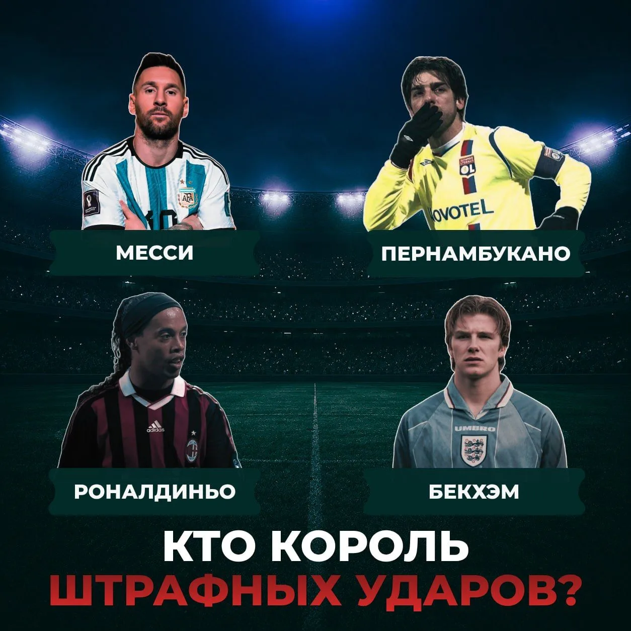🧐 Тест на знание истории футбола