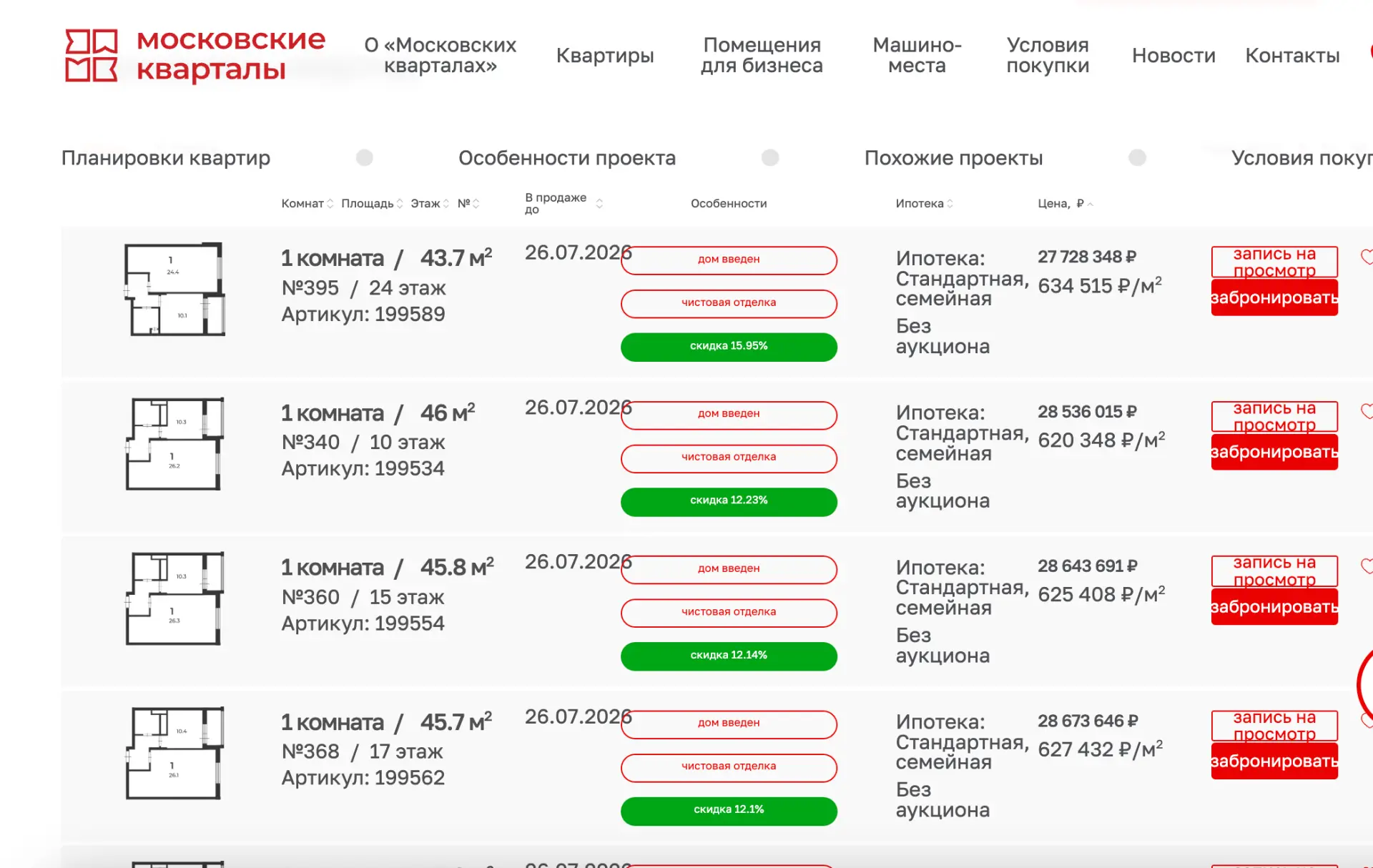 📍Где-то около года назад у нас возник интересный спор с подписчиками. И суть этого спо...
