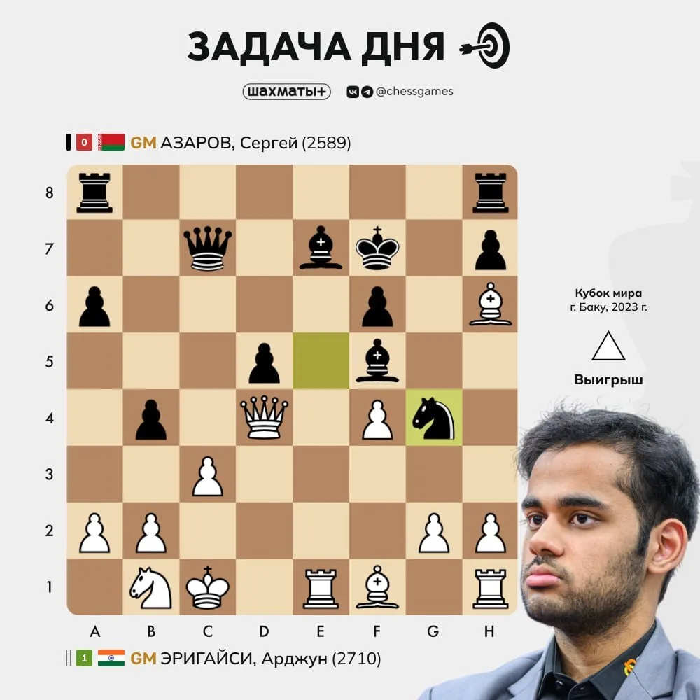 ♟ Задача дня