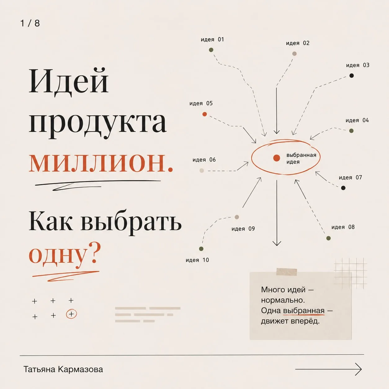 А если идей продукта слишком много?
