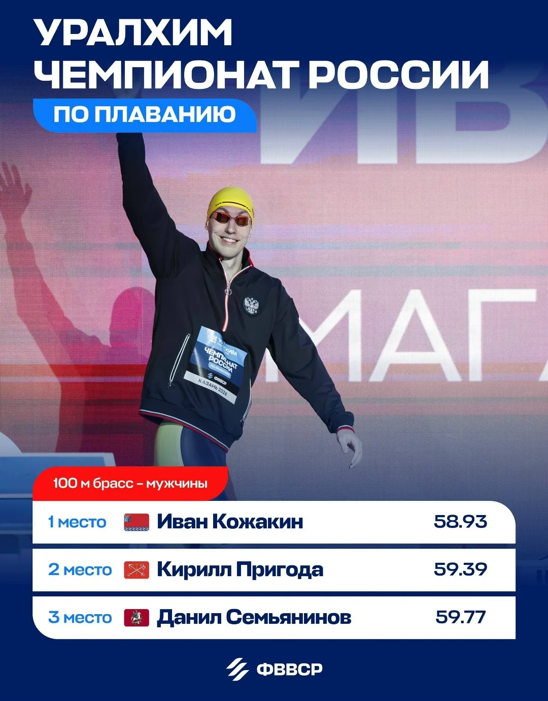 Иван Кожакин - чемпион России!