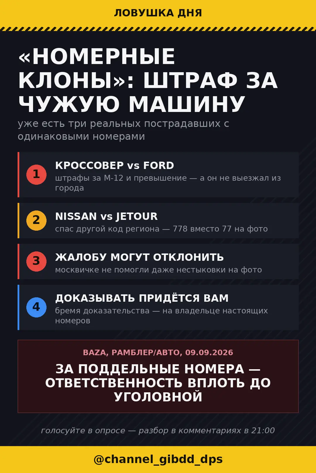 🚨 «НОМЕРНЫЕ КЛОНЫ»: ШТРАФ ЗА ЧУЖУЮ МАШИНУ
