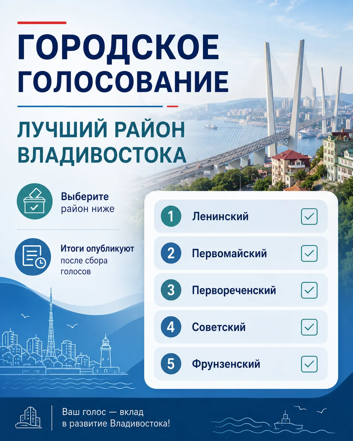 🏆 Во Владивостоке запустили городское голосование за лучший район