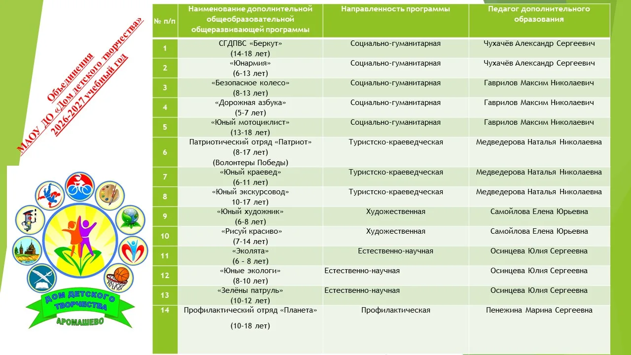 Уважаемые родители и дети!