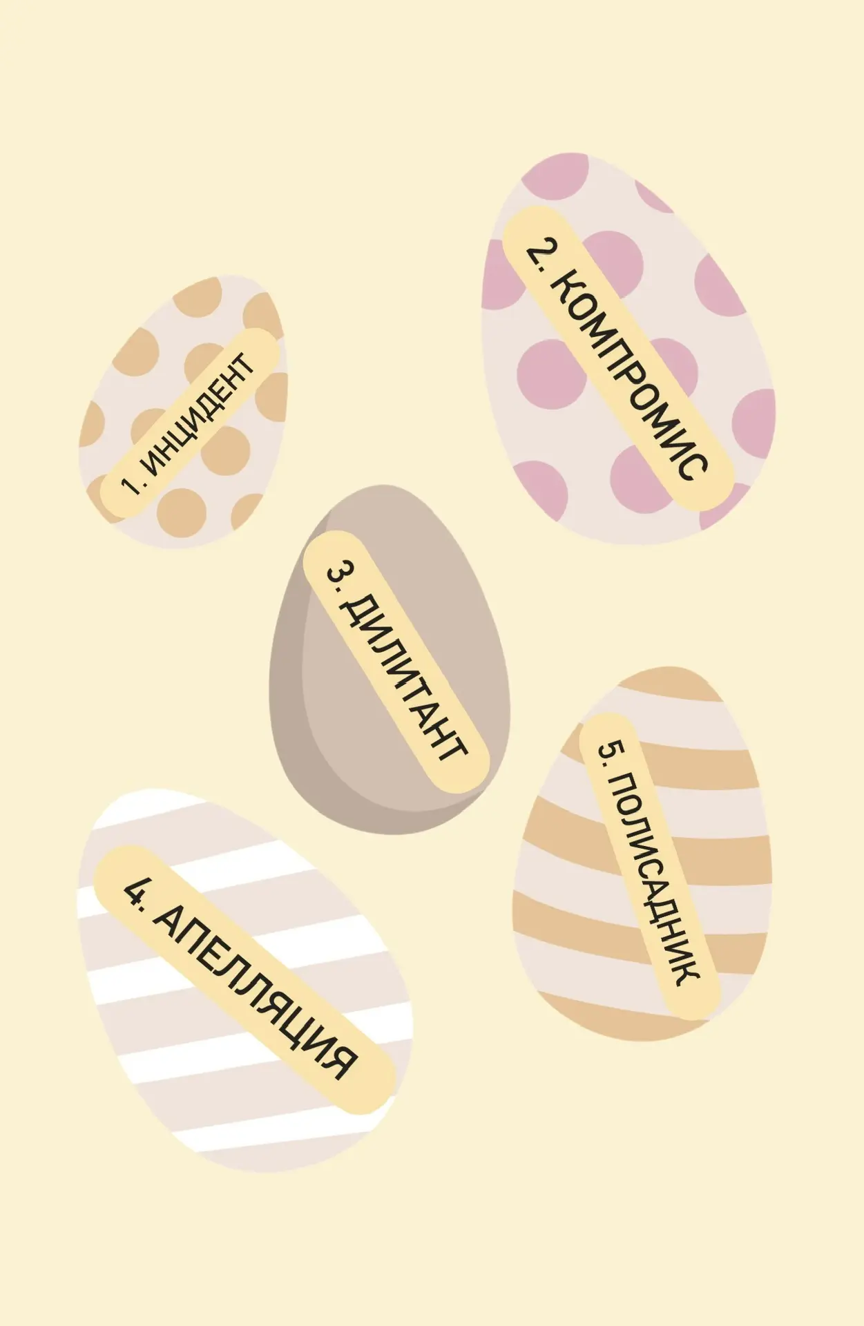 С праздником! 🐣   В каких словах спрятались ошибки? 🪺