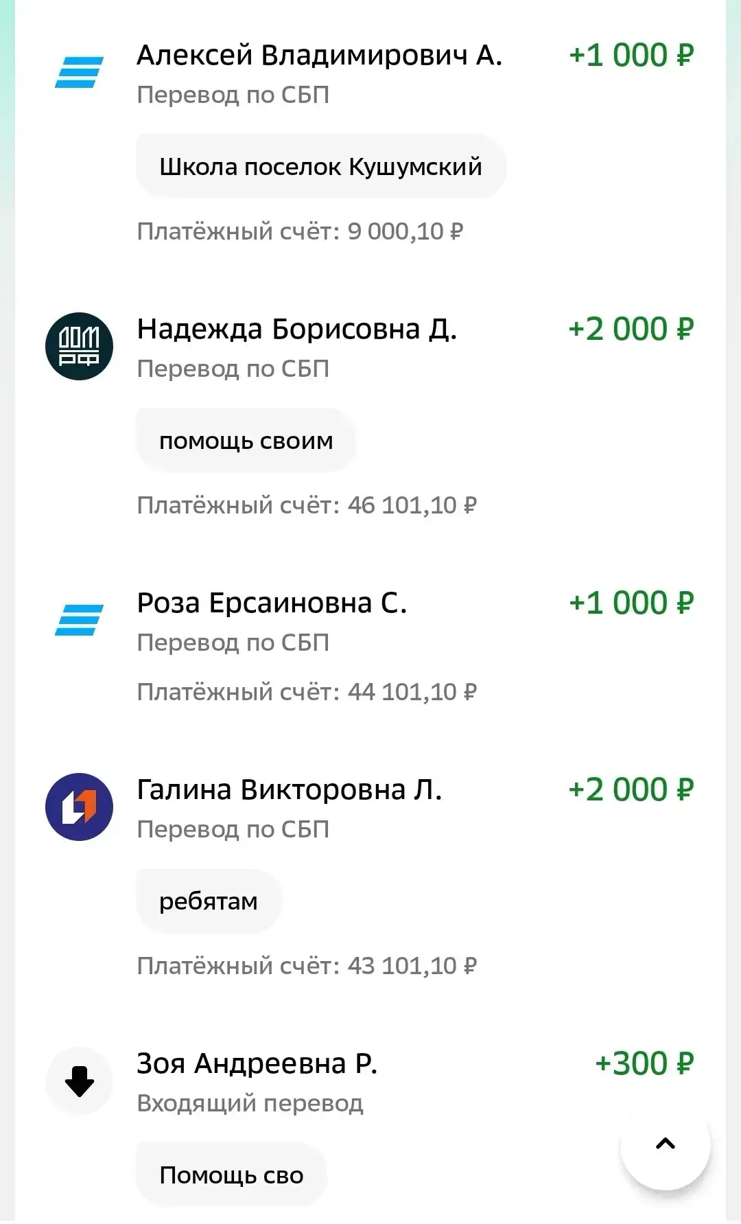 Утренний отчет о поступлении денежных средств 👇🏻