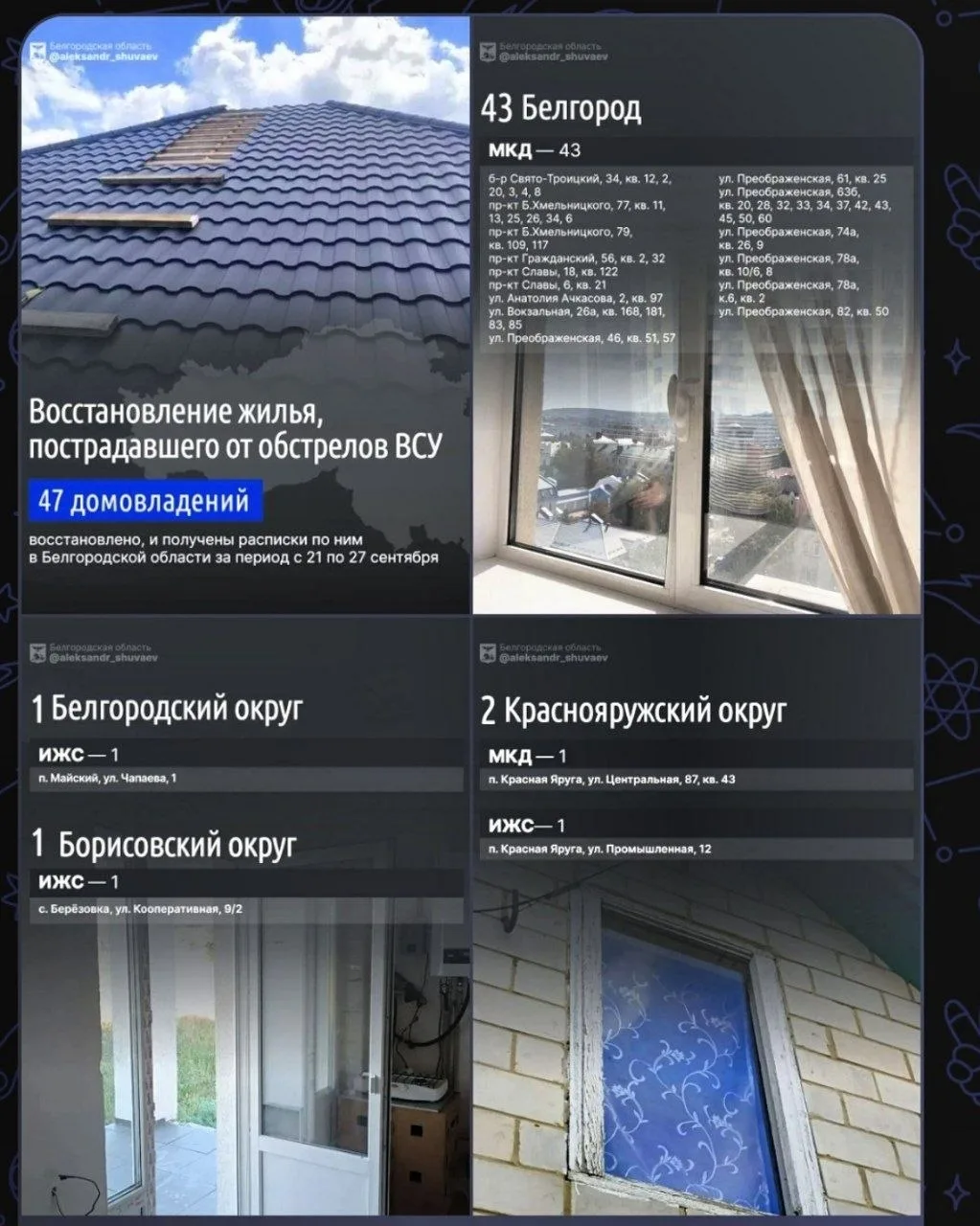 За три недели в Белгородской области восстановили 158 объектов жилья