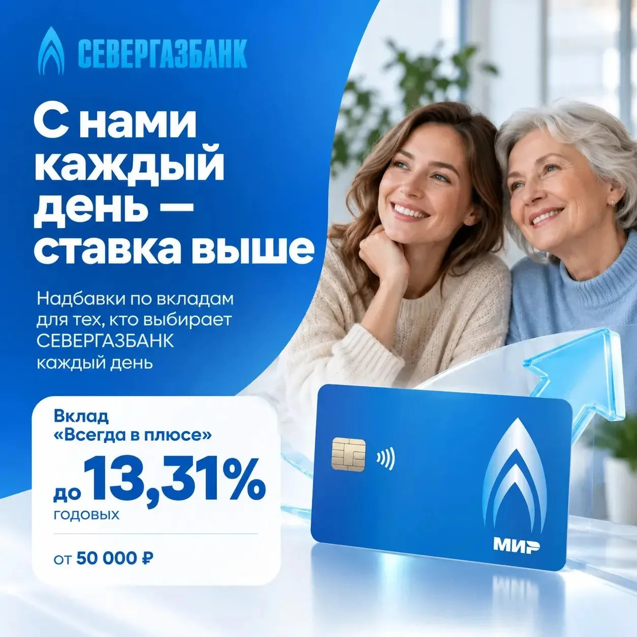 Надбавки по вкладам для тех, кто с нами каждый день 💙