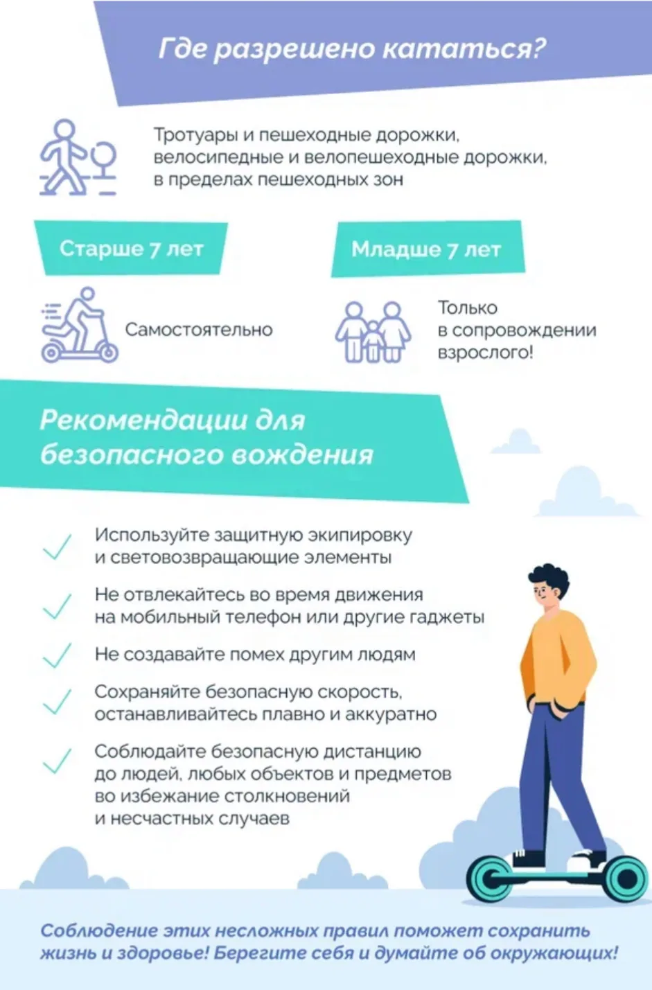 Дорогие ребята и уважаемые родители ! 👋  Школьные годы – время активной жизни 🏃‍♀️🏃‍♂️, учебы 📚, игр