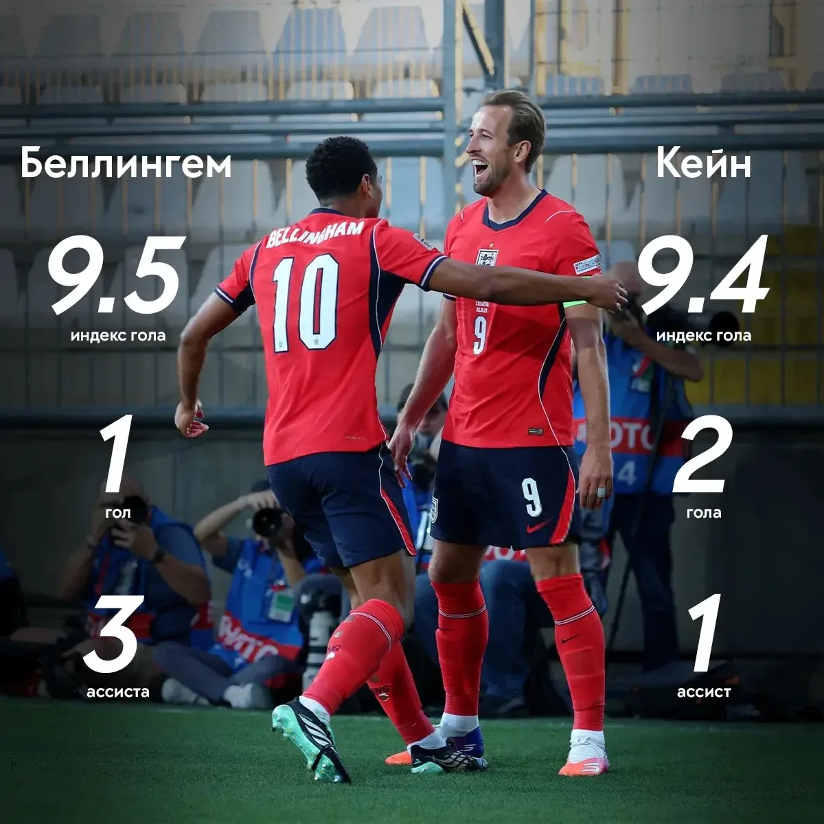Идеальная связка 🏴󠁧󠁢󠁥󠁮󠁧󠁿🤝🔟