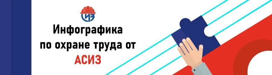 Начинаем новую неделю с очередной порции полезных наглядных материалов.