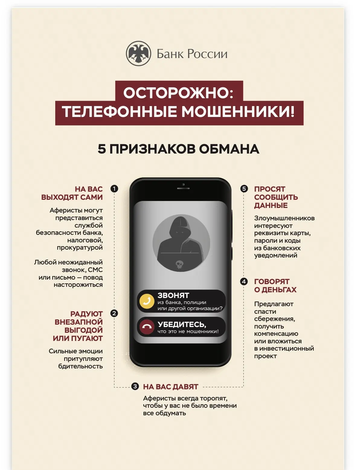 ‼️ОСТОРОЖНО‼️ТЕЛЕФОННЫЕ МОШЕННИКИ ‼️