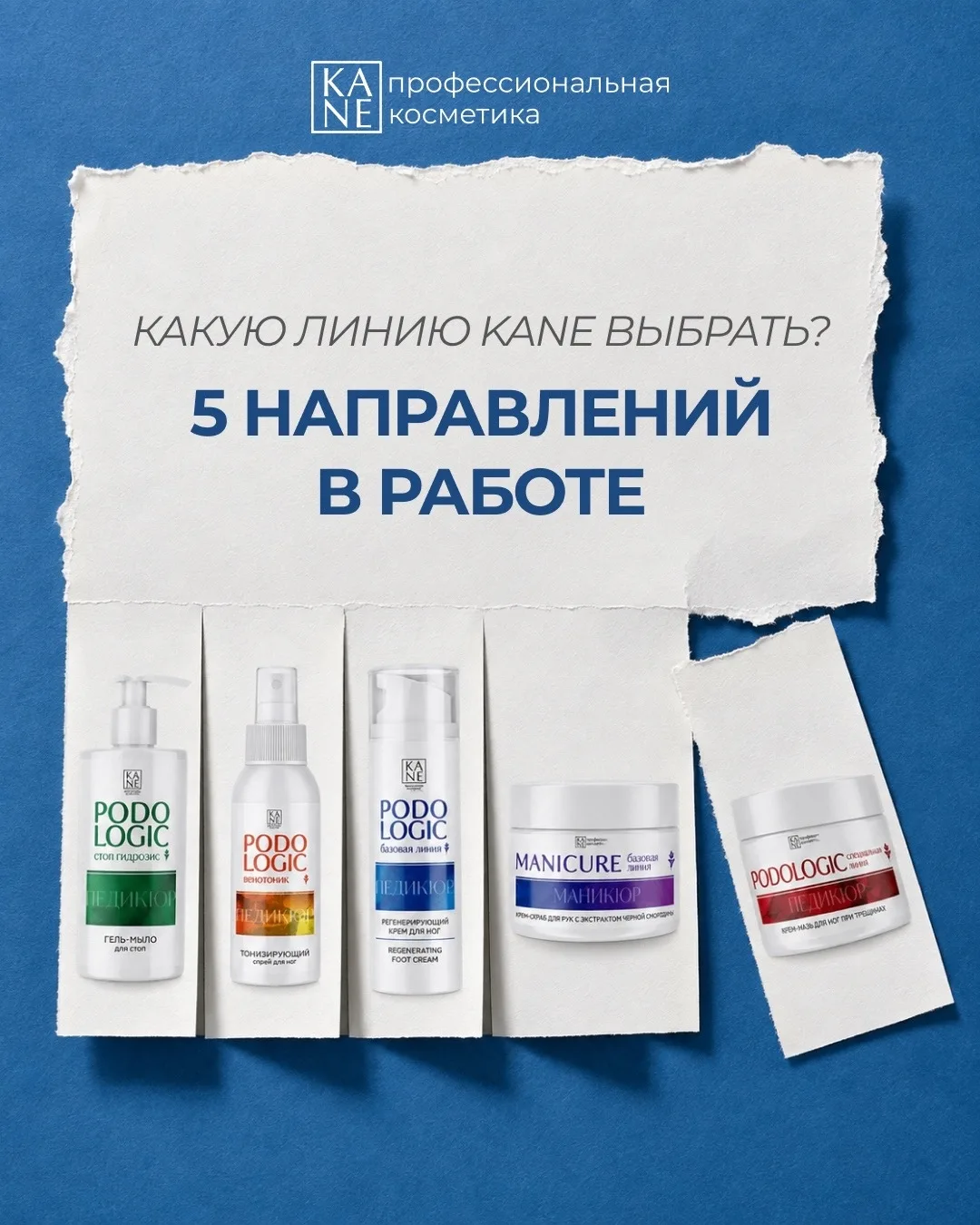 5 линий KANE  Как понять, какая нужна в работе именно сейчас?